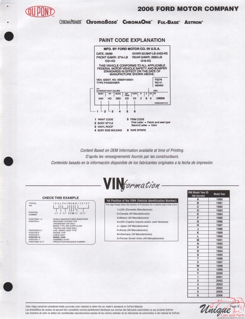 2006 Ford Paint Charts DuPont 10